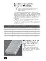 501 BEST WOODWORKING TIPS AND HACKS