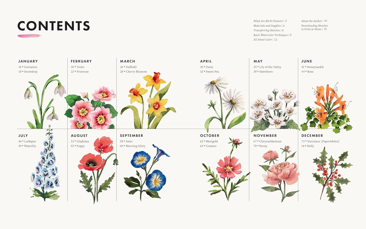 BIRTH FLOWERS IN WATERCOLOR