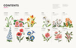 BIRTH FLOWERS IN WATERCOLOR