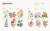 BIRTH FLOWERS IN WATERCOLOR