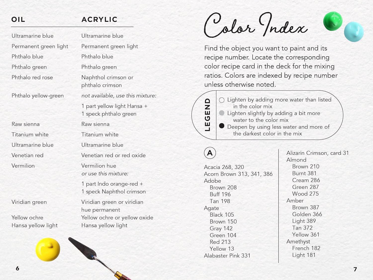 OIL & ACRYLIC COLOR MIXING RECIPES: CARD DECK & COLOR MIXING GRID