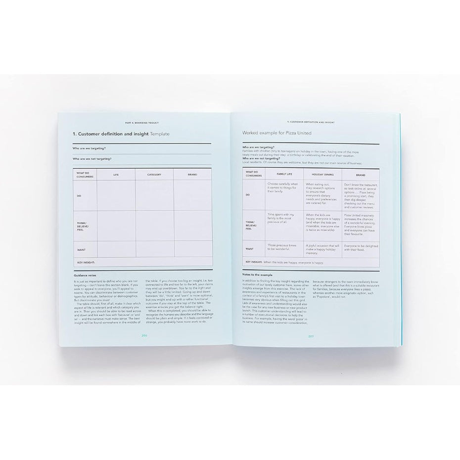 BRAND BOOK