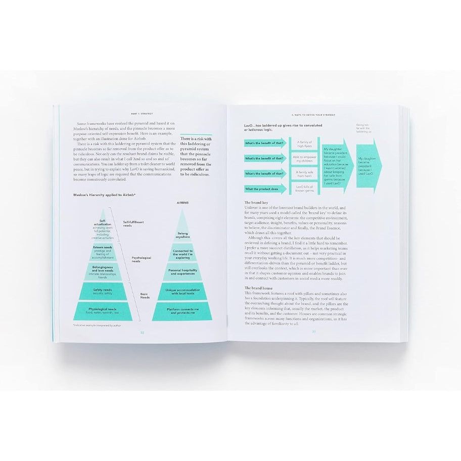 BRAND BOOK