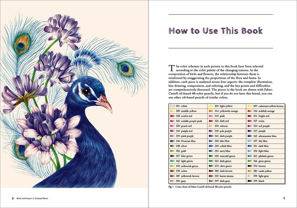 BIRDS AND FLOWERS IN COLORED PENCIL: STEP-BY-STEP TUTORIALS AND TECHNIQUES