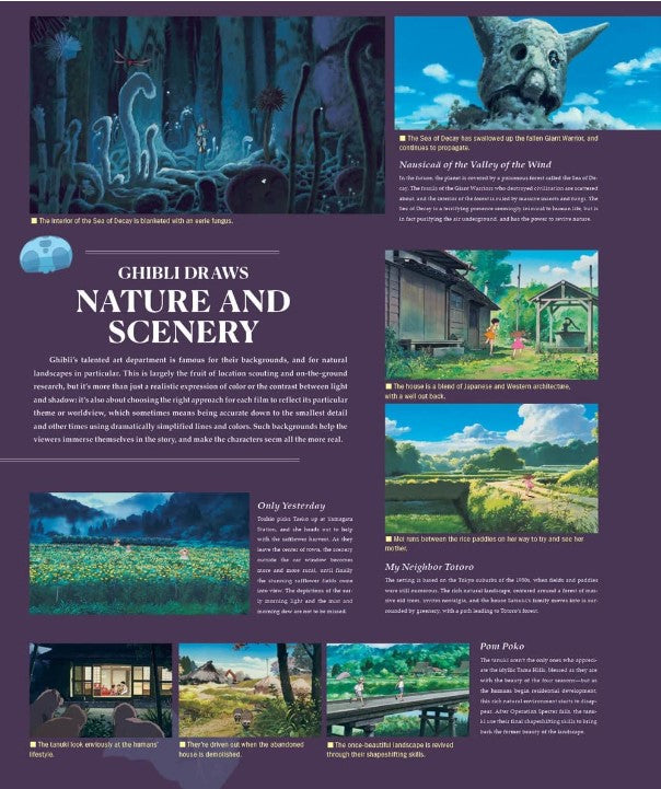 STUDIO GHIBLI: THE COMPLETE WORKS