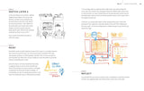 Product image for B9781648293320