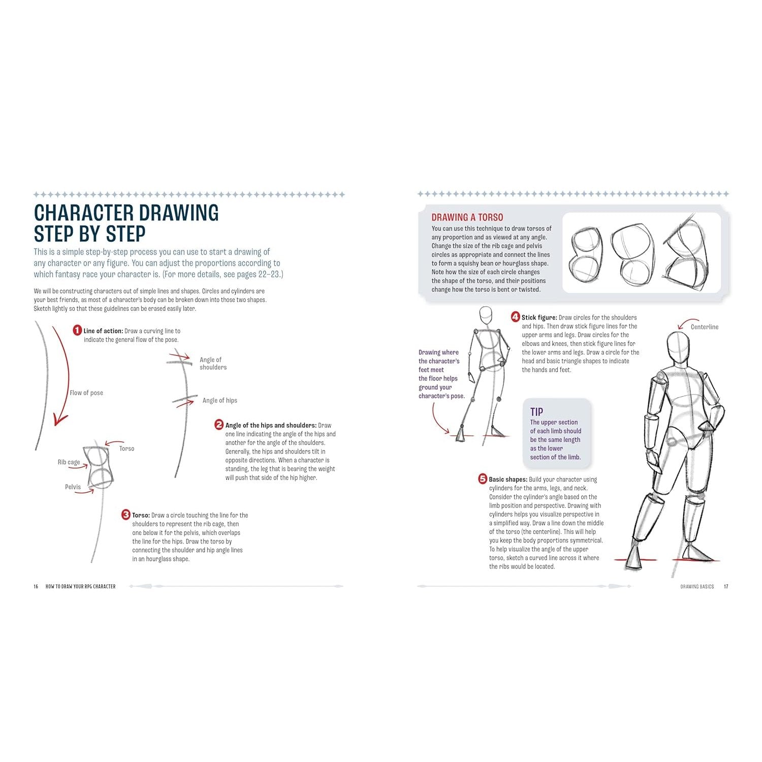 HOW TO DRAW YOUR RPG CHARACTER