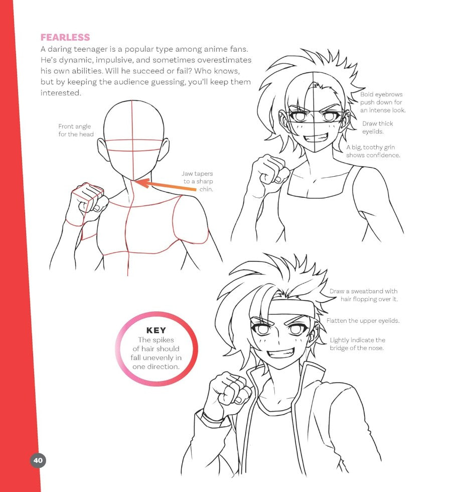 BIG BOOK OF DRAWING ANIME