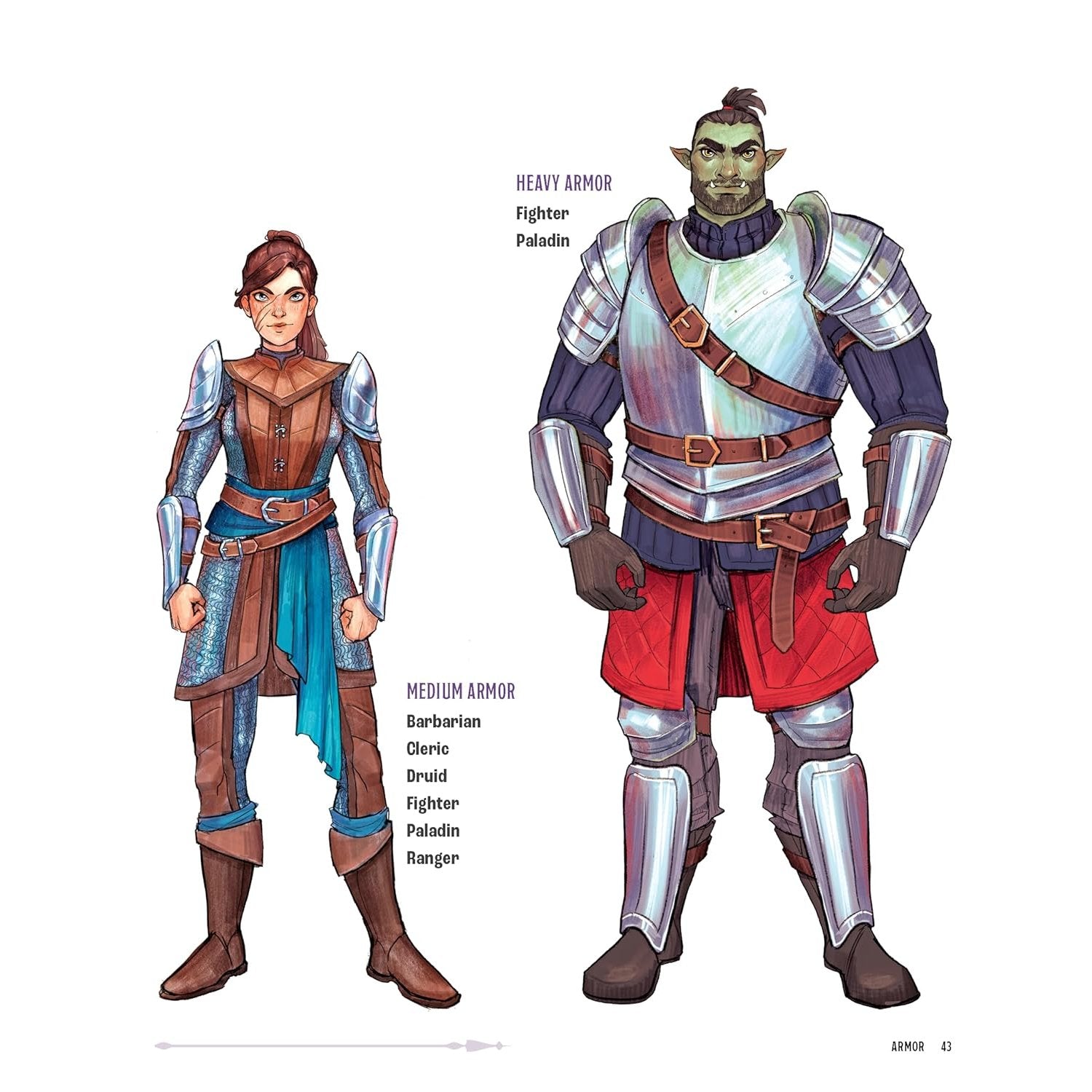 HOW TO DRAW RPG CHARACTERS ARMOUR WEAPONS CREATIVE CHARACTERS