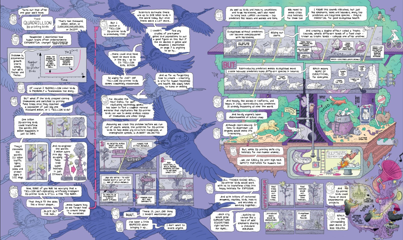 ULTRA WILD REWILD EVERY CITY