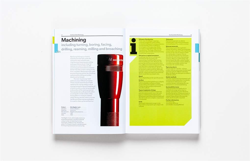 MAKING IT MANUFACTURING TECH PRODUCT DESIGN 3RD ED