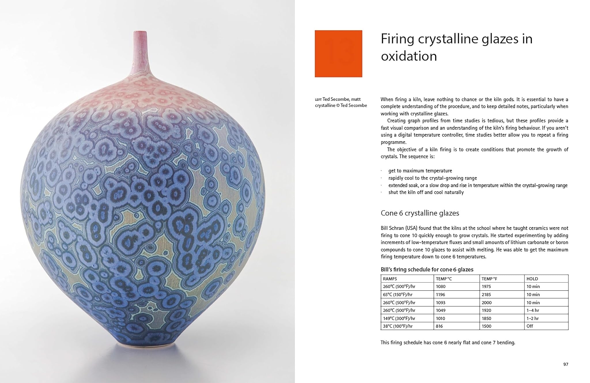 EXPLORING CRYSTALLINE GLAZES NEW CERAMICS