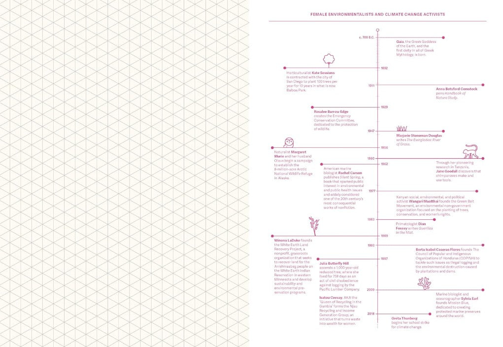 Product image for B9781797232164