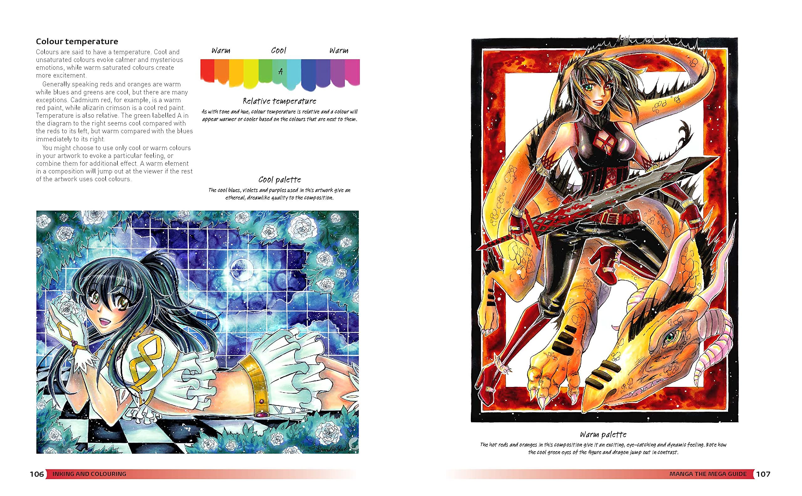 MEGA GUIDE TO DRAWING MANGA