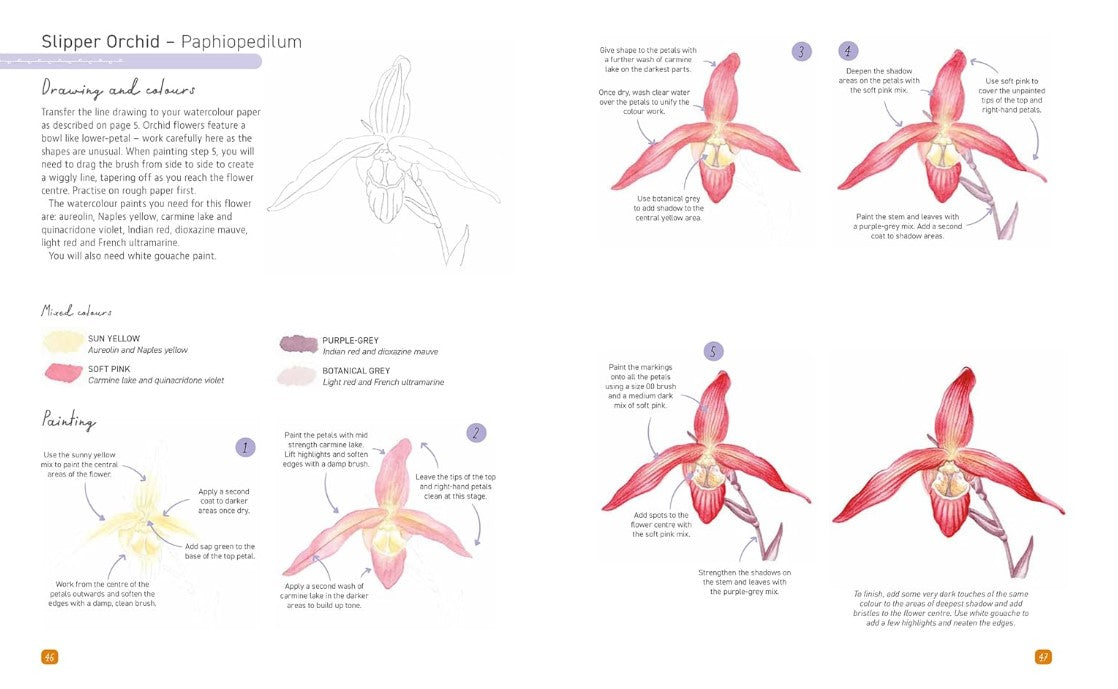 Product image for B9781800921207