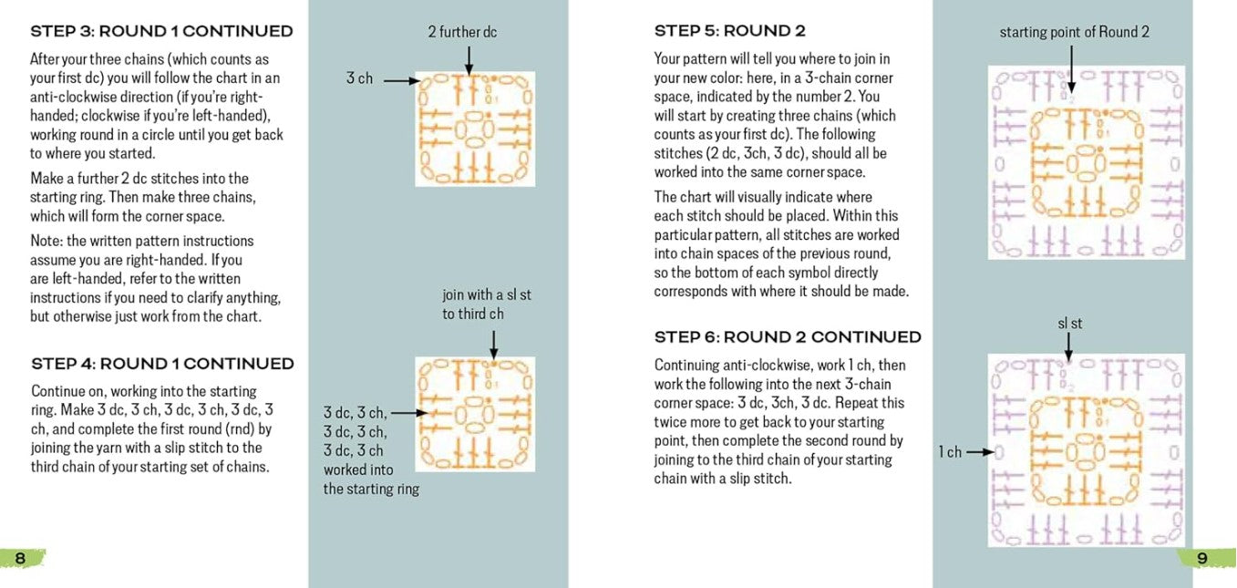 Product image for B9781800922297