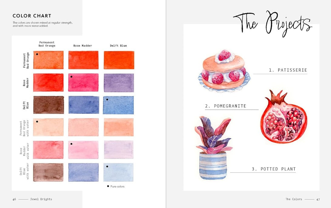 Product image for B9781800922648