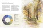 PAINTING LANDSCAPES: A CREATIVE APPROACH IN WATERCOLOUR AND MIXED MEDIA