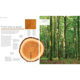 COMPLETE GUIDE TO WOODWORKING