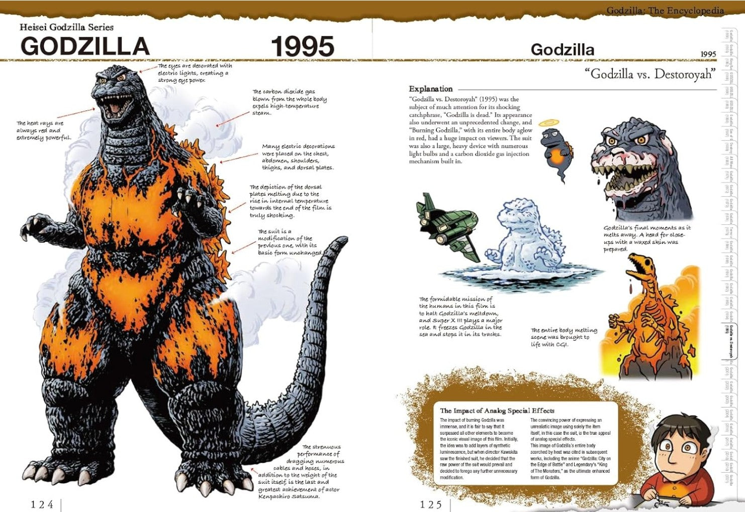GODZILLA: THE ENCYCLOPEDIA
