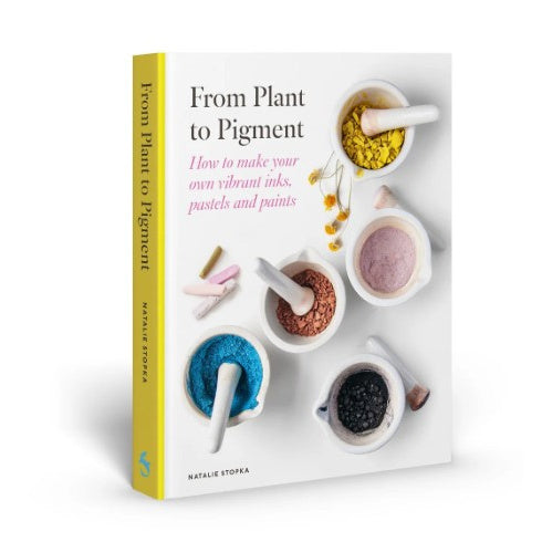 FROM PLANT TO PIGMENT