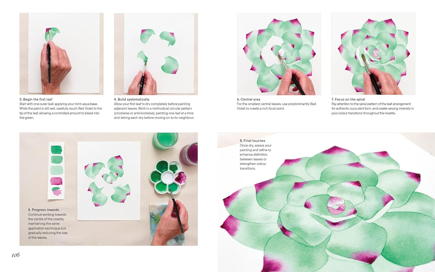 MODERN BOTANICAL WATERCOLOUR PAINTING