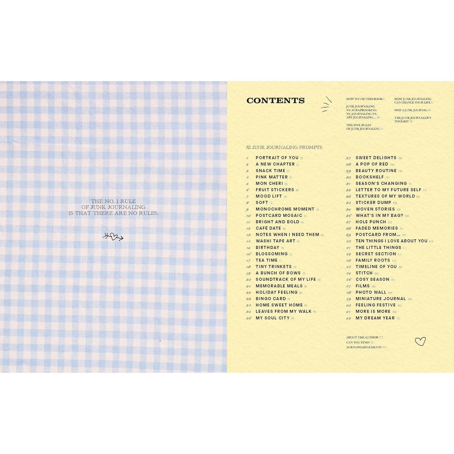 A YEAR OF JUNK JOURNALLING