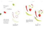15-MINUTE ART PASTELS