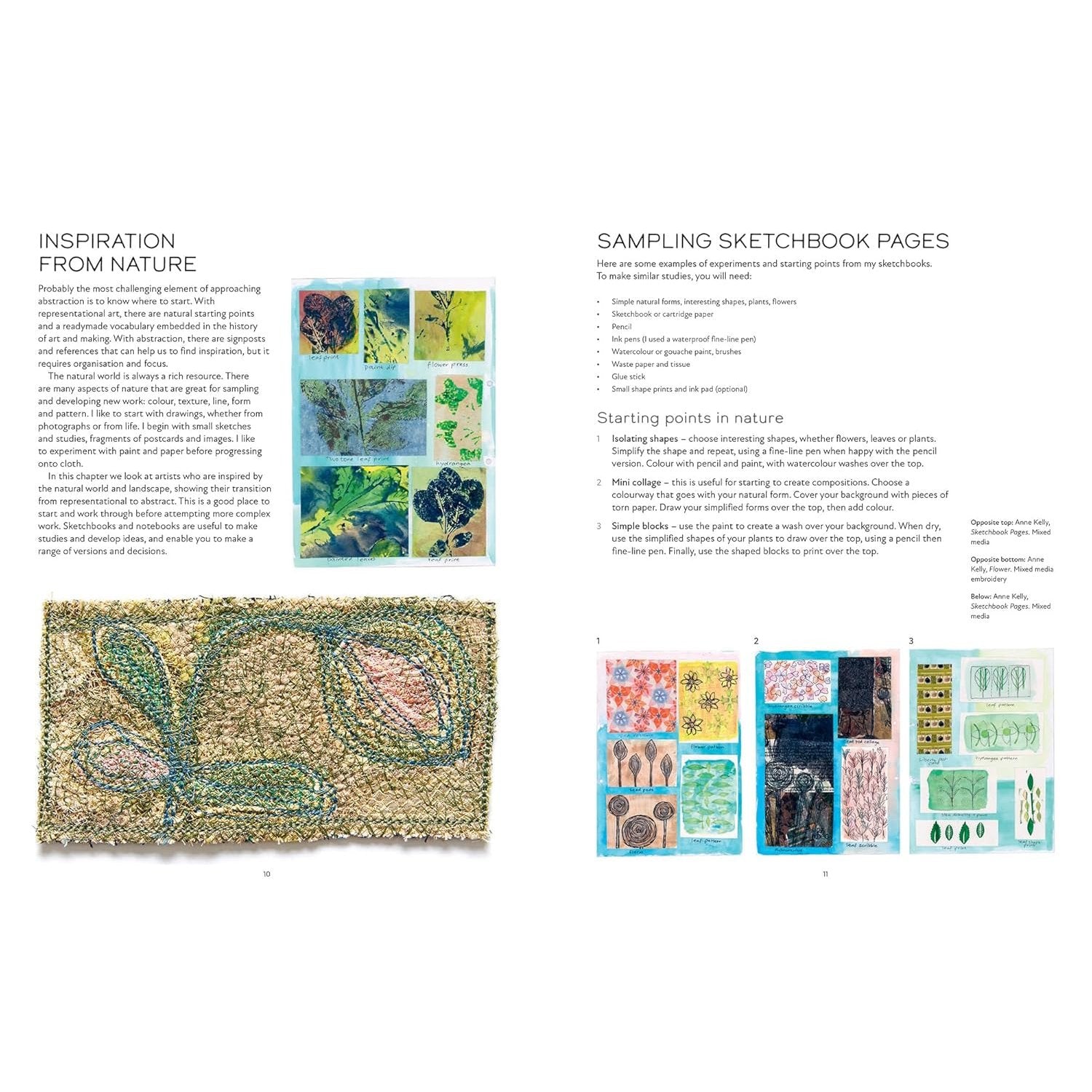 ABSTRACTS IN TEXTILES