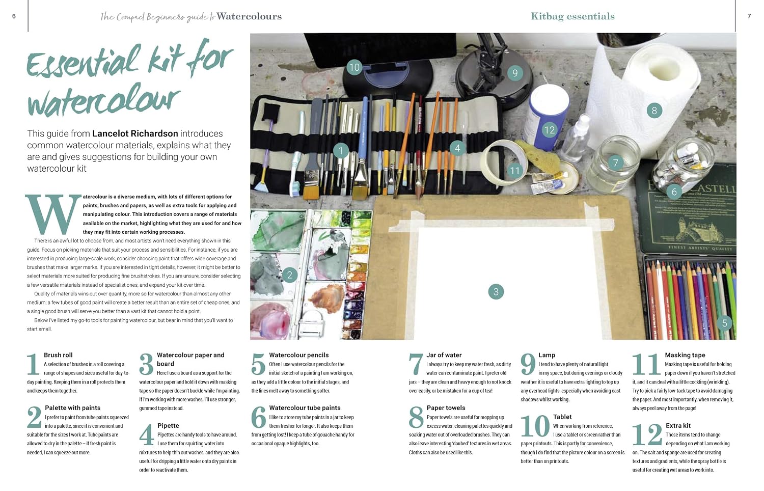 THE COMPACT BEGINNER'S GUIDE TO WATERCOLOURS