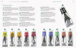 THE COMPACT BEGINNER'S GUIDE TO WATERCOLOURS