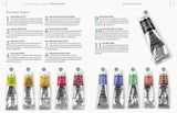 THE COMPACT BEGINNER'S GUIDE TO WATERCOLOURS