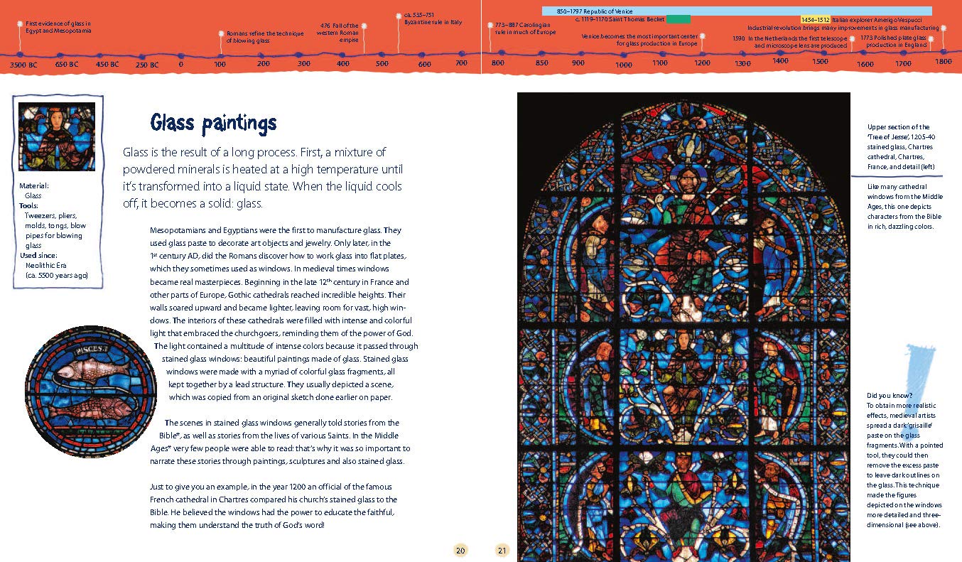 13 ART MATERIALS CHILDREN SHOULD KNOW