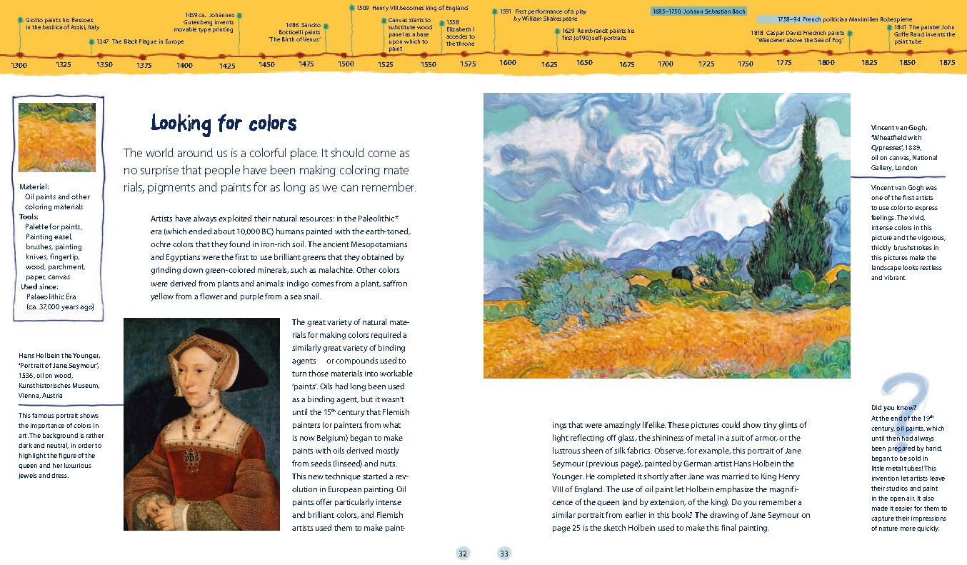 13 ART MATERIALS CHILDREN SHOULD KNOW