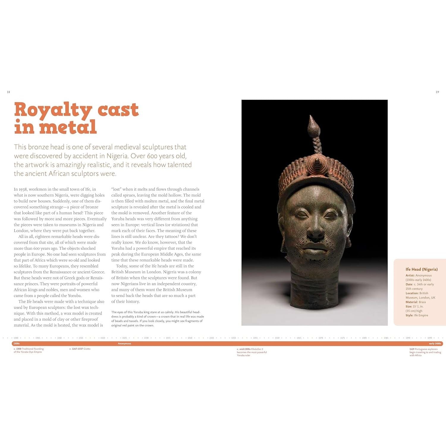 42 WORKS OF ART EVERYONE SHOULD KNOW