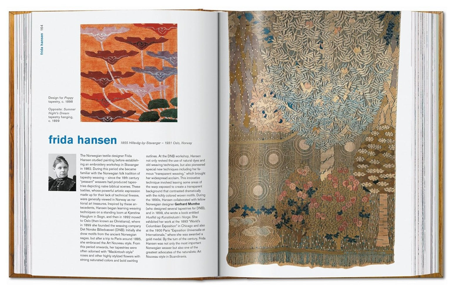 SCANDINAVIAN DESIGN 40TH ED