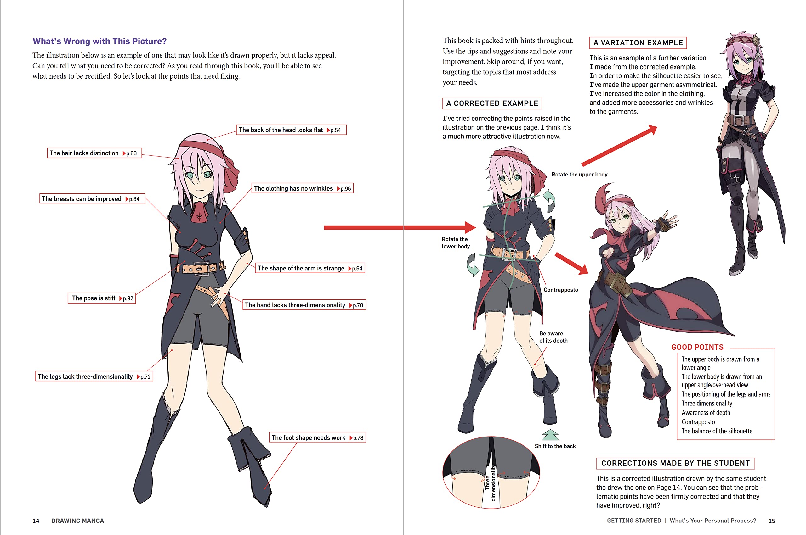 DRAWING MANGA 1000 ILLUSTRATIONS