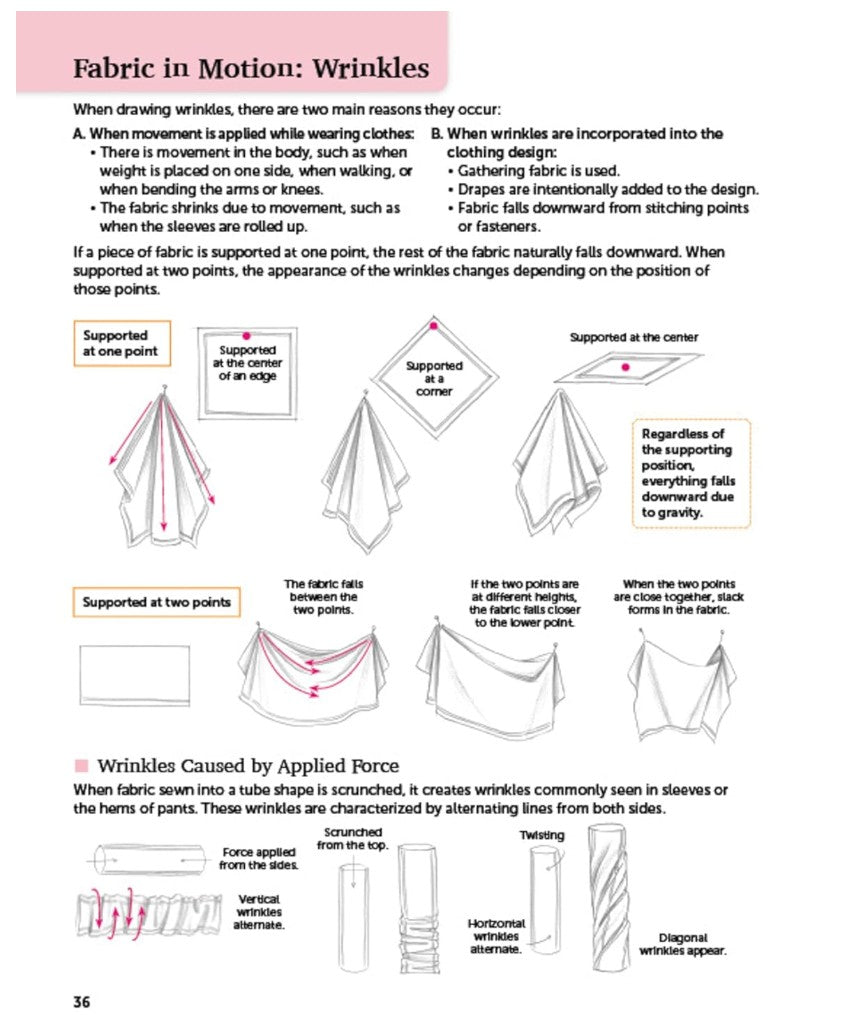 FASHION ILLUSTRATION TECHNIQUES