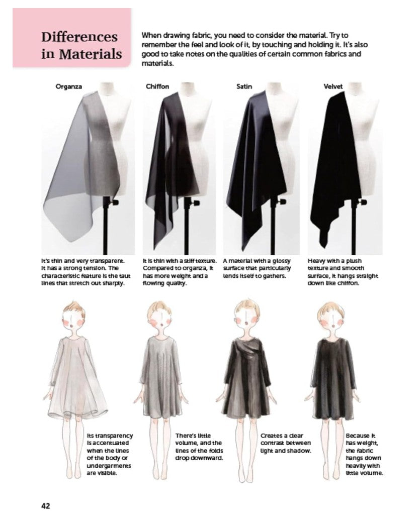 FASHION ILLUSTRATION TECHNIQUES