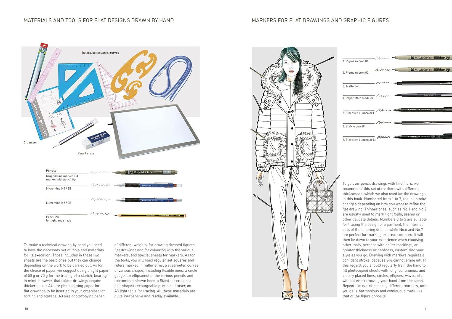 FIGURE DRAWING FOR FASHION DESIGN VOL 2