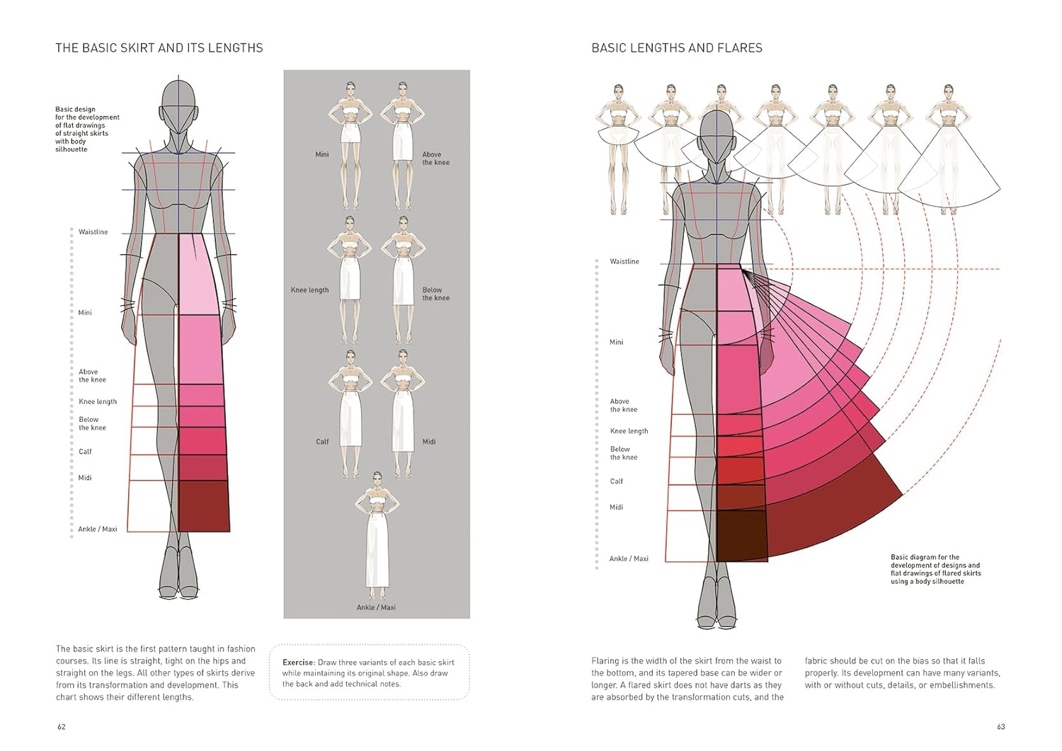 FIGURE DRAWING FOR FASHION DESIGN VOL 2