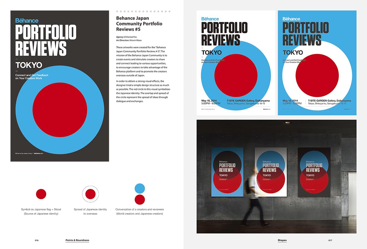 SHAPES GEOMETRICAL FORMS IN GRAPHIC DESIGN