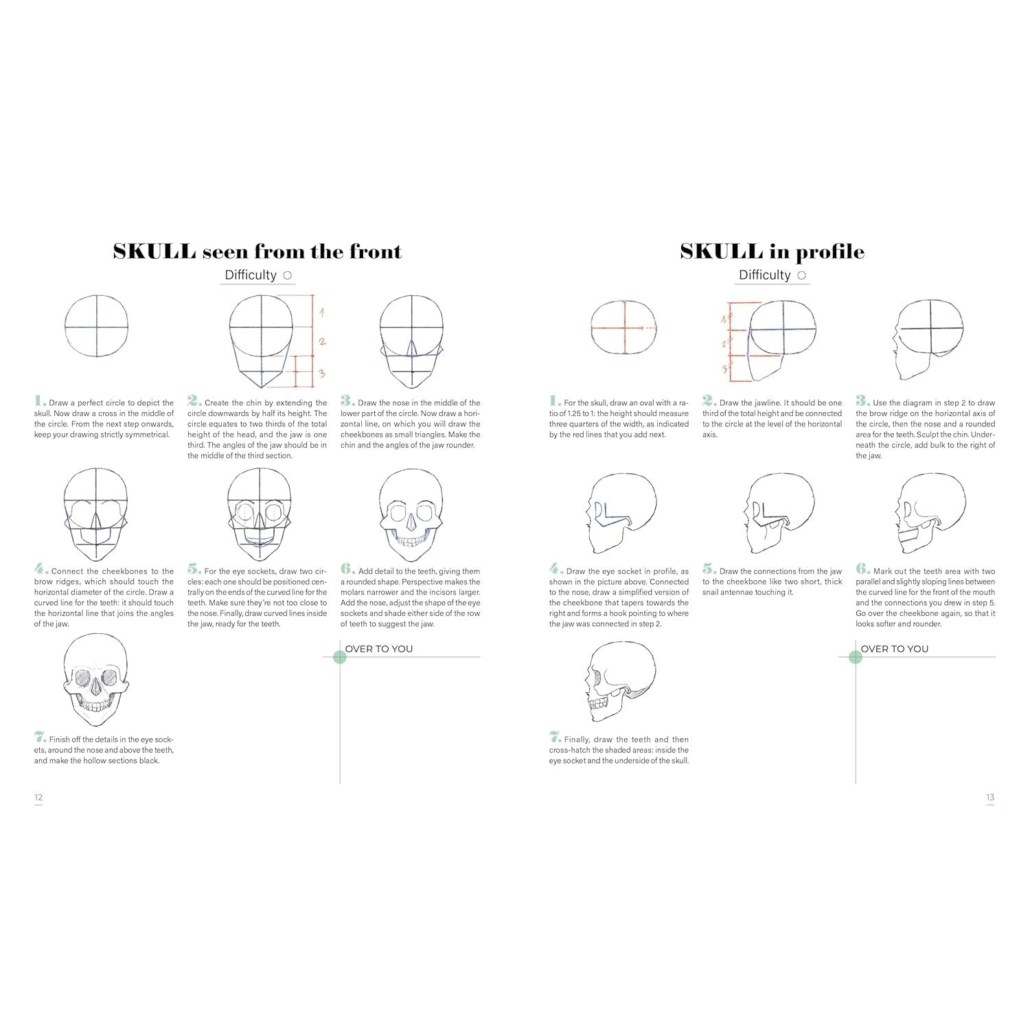 LEARN TO DRAW FACES 5O MODELS