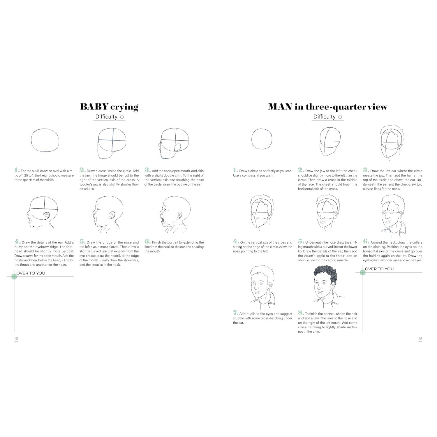 LEARN TO DRAW FACES 5O MODELS