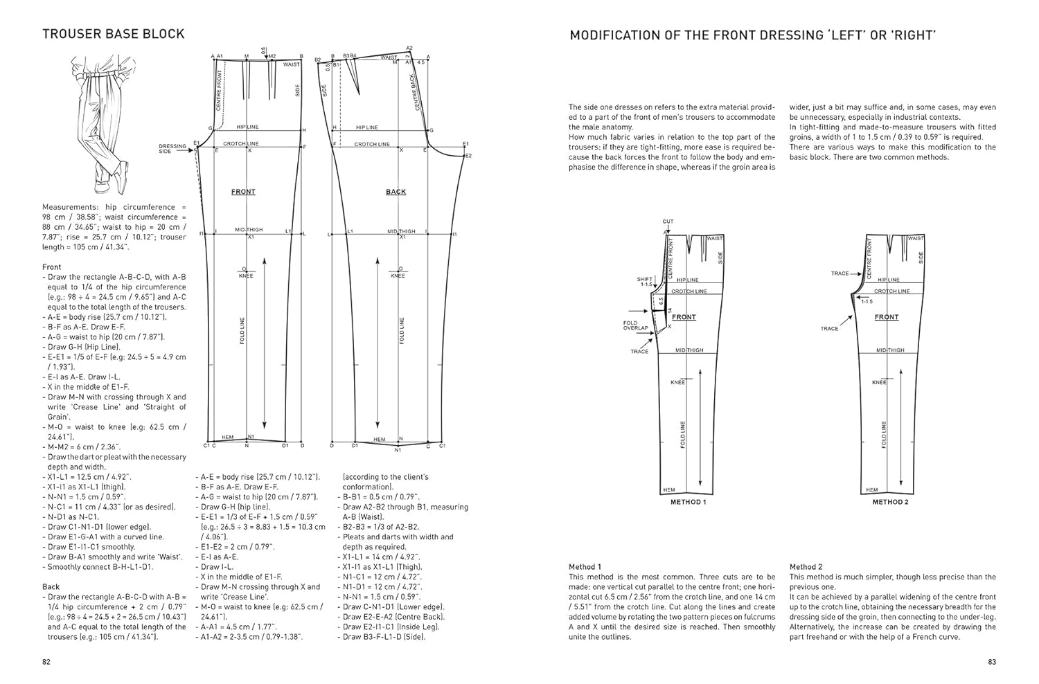 FASHION PATTERNMAKING TECHNIQUES FOR MENSWEAR