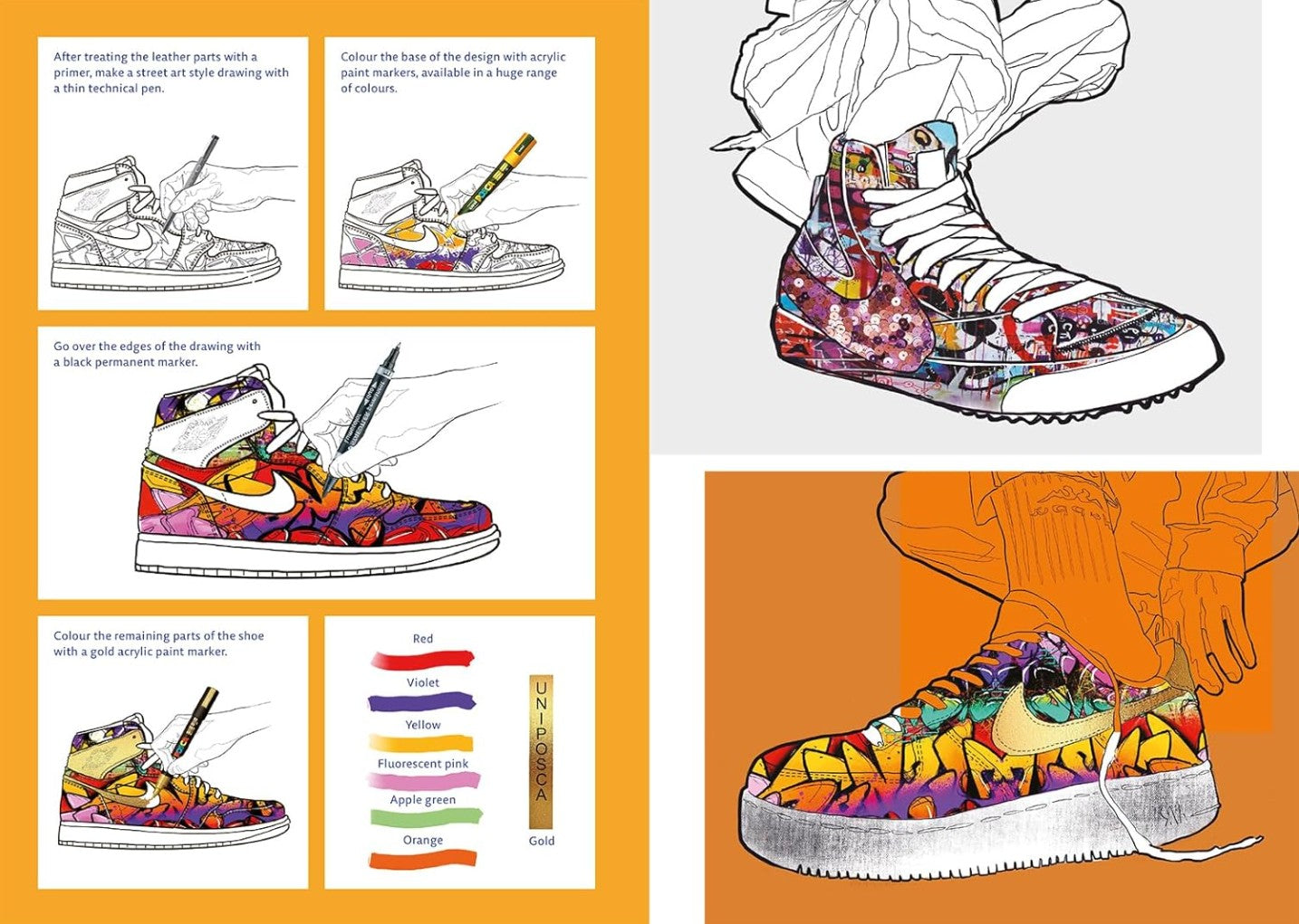 SNEAKERS ART FROM INSPIRATION TO CUSTOMIZATION