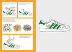 SNEAKERS ART FROM INSPIRATION TO CUSTOMIZATION