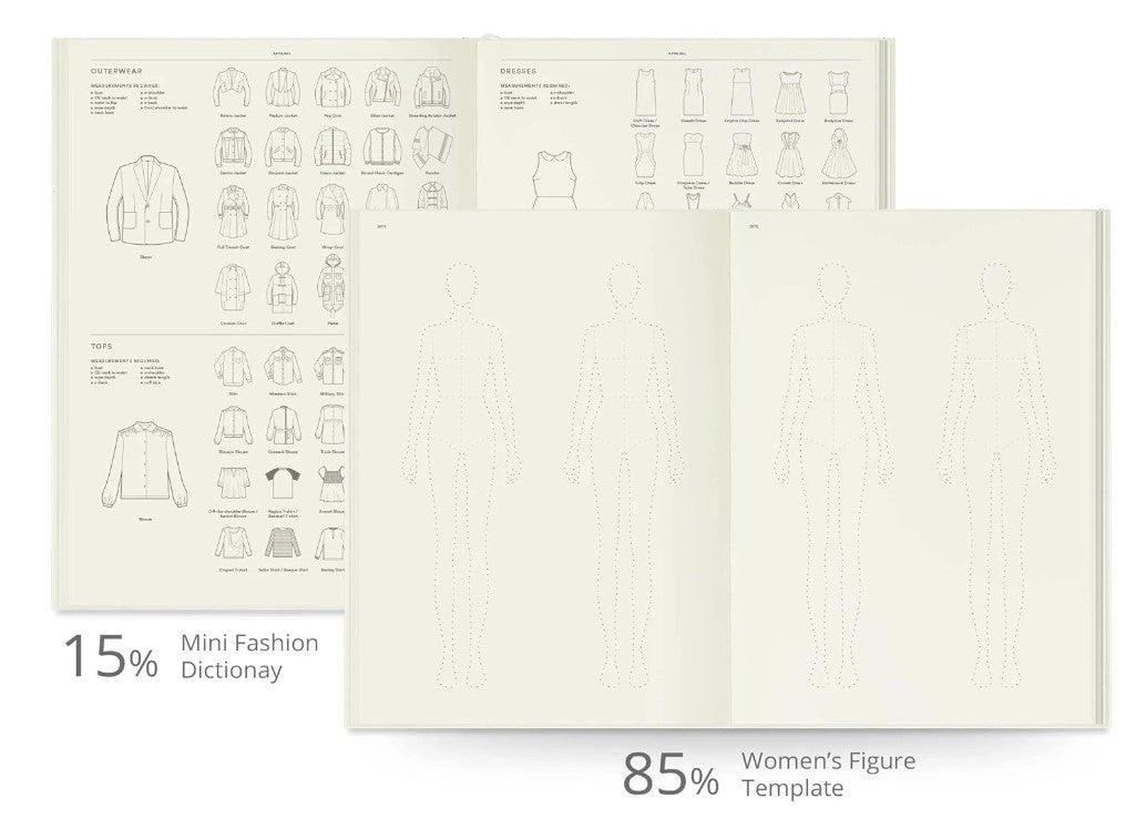 FASHIONARY WOMENSWEAR SKETCHBOOK