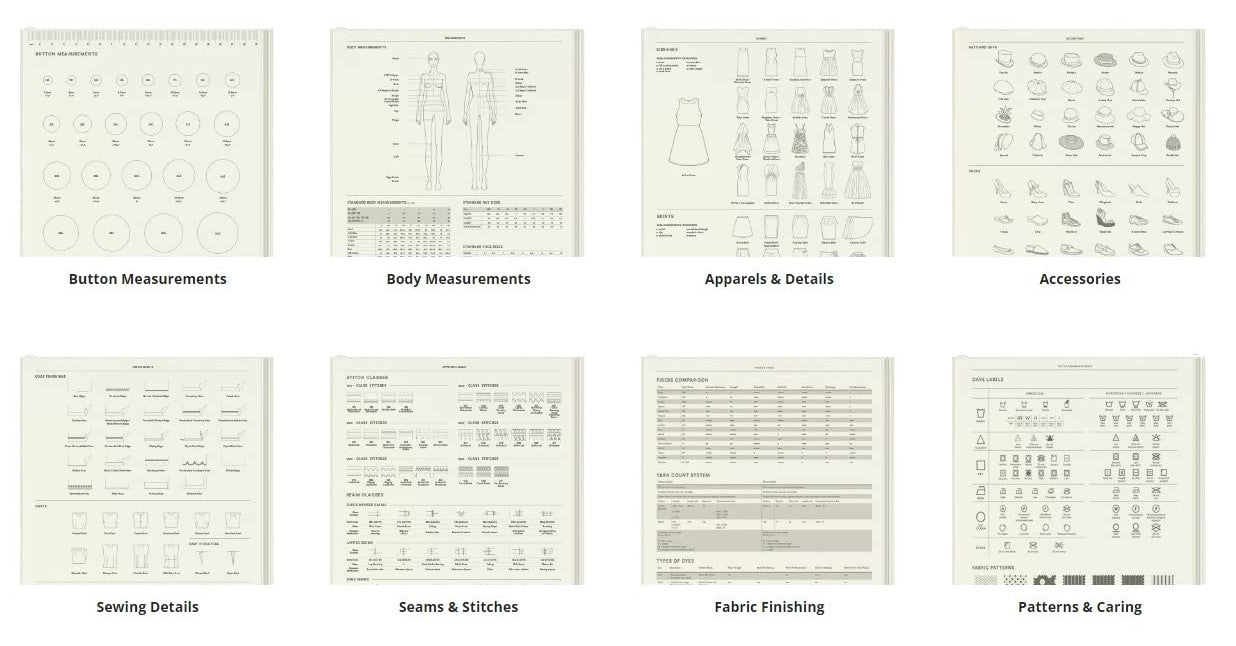 FASHIONARY WOMENSWEAR SKETCHBOOK