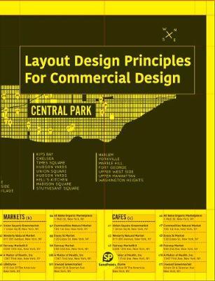 PRINCIPLES OF GOOD LAYOUT DESIGN